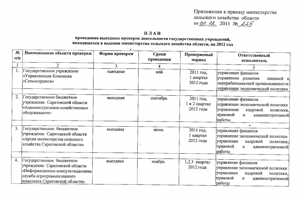 Приложение к приказу № 225 от 30.12.2011